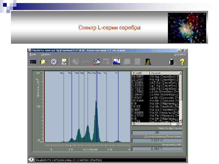 Спектр L-серии серебра 