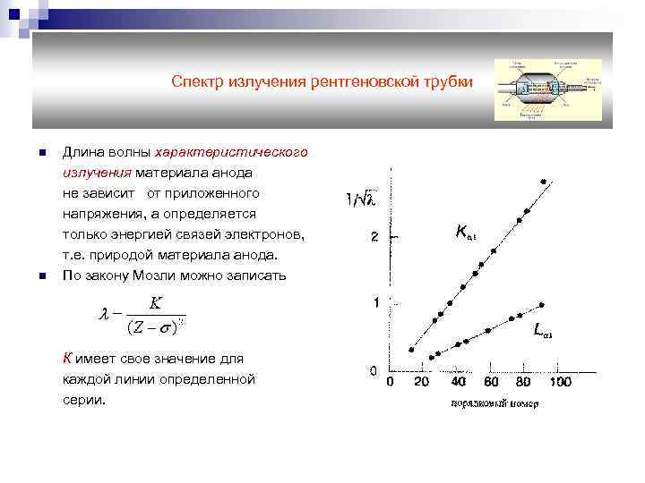 Волна рентгеновского излучения. Минимальная длина волны излучения рентгеновской трубки.. Спектр тормозного рентгеновского излучения зависит от. Частота рентгеновского излучения формула. Мощность излучения рентгеновской трубки формула.