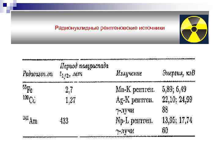 Характеристика рентгеновского изображения