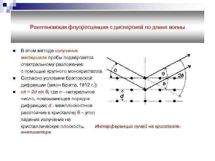 Рентгеновская флуоресценция с дисперсией по длине волны n n n В этом методе излучение