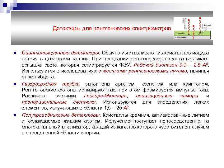 Детекторы для рентгеновских спектрометров n n n Сцинтилляционные детекторы. Обычно изготавливают из кристаллов иодида