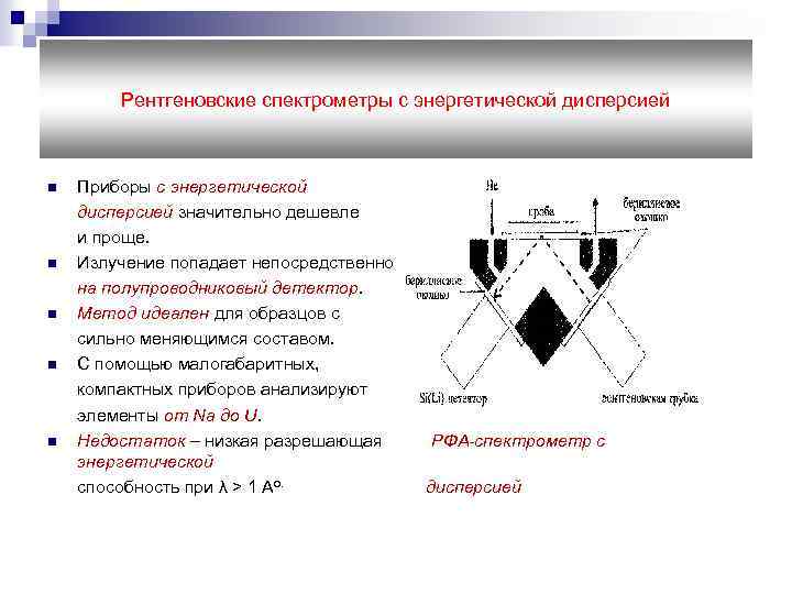 Рентгеновские спектрометры с энергетической дисперсией n n n Приборы с энергетической дисперсией значительно дешевле