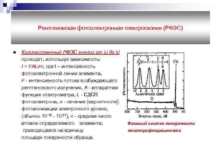 Рентгеновская спектроскопия презентация