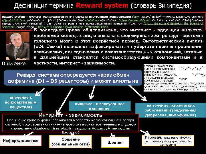 Дефиниция термина Reward system (словарь Википедия) Reward system - система вознаграждения или система внутреннего
