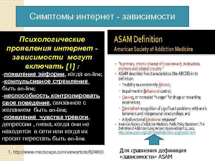 Симптомы интернет - зависимости Психологические проявления интернет зависимости могут включать [1] : -появление эйфории,
