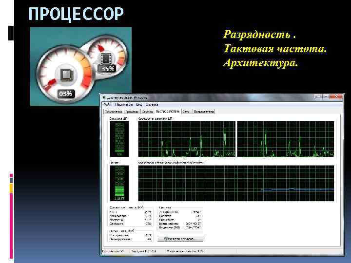ПРОЦЕССОР Разрядность. Тактовая частота. Архитектура. 