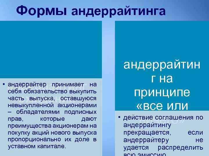 Формы андеррайтинга андеррайтинг ожидания • андеррайтер принимает на себя обязательство выкупить часть выпуска, оставшуюся