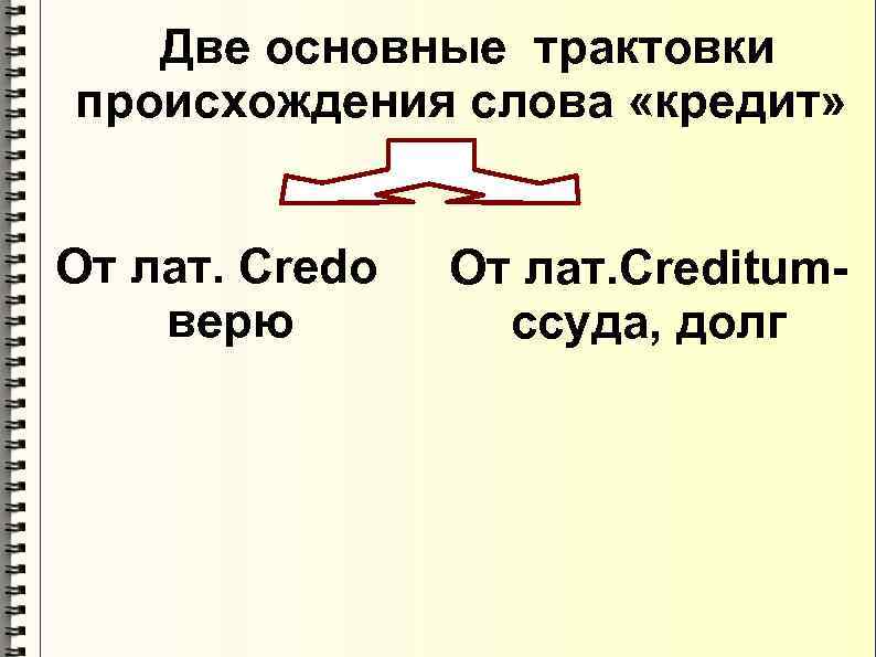 Две основные трактовки происхождения слова «кредит» От лат. Credо верю От лат. Creditumссуда, долг