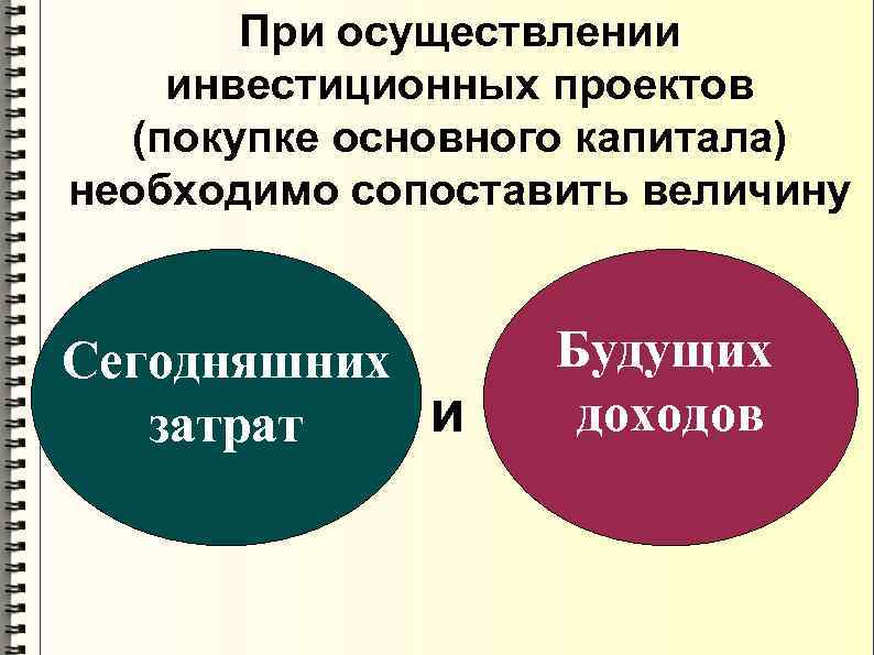 При осуществлении инвестиционных проектов (покупке основного капитала) необходимо сопоставить величину Сегодняшних и затрат Будущих