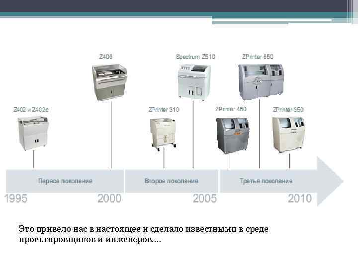 Это привело нас в настоящее и сделало известными в среде проектировщиков и инженеров…. 