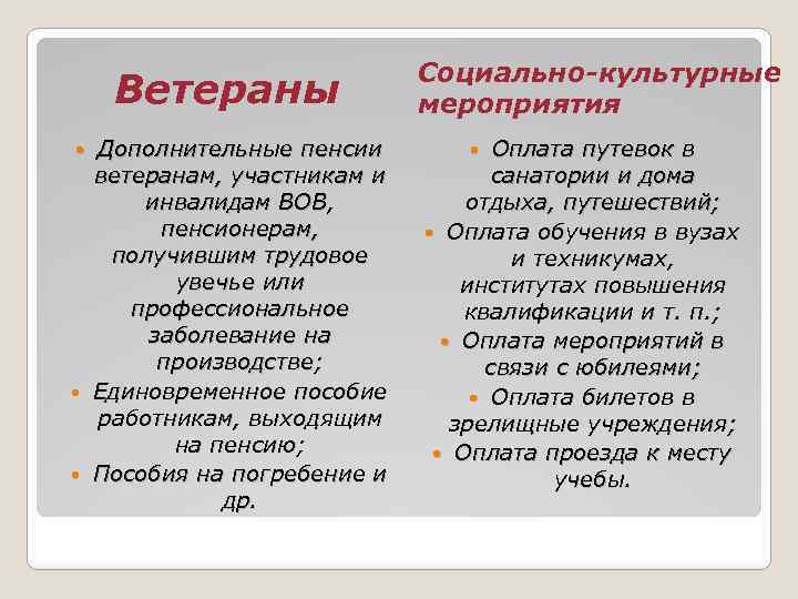 Ветераны Дополнительные пенсии ветеранам, участникам и инвалидам ВОВ, пенсионерам, получившим трудовое увечье или профессиональное