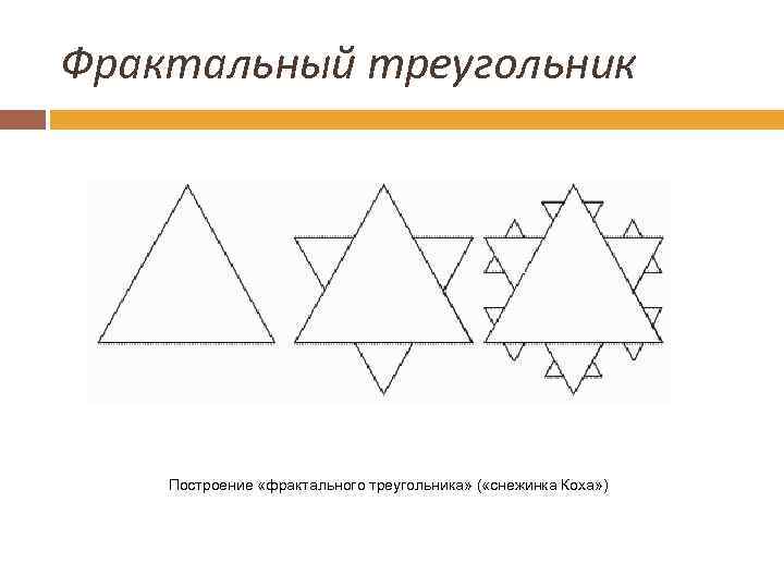 Фрактальный треугольник Построение «фрактального треугольника» ( «снежинка Коха» ) 