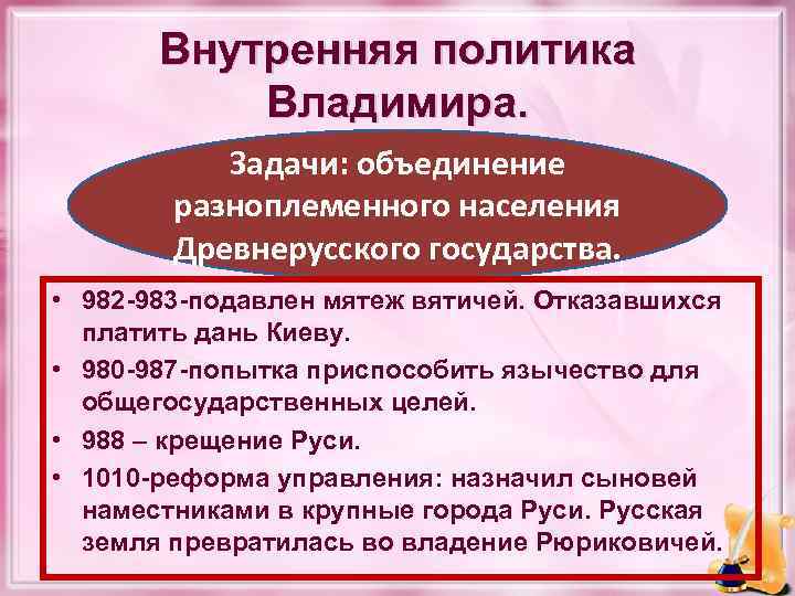 Внутренняя политика Владимира. Задачи: объединение разноплеменного населения Древнерусского государства. • 982 -983 -подавлен мятеж