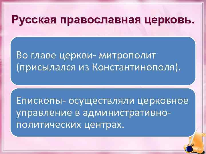 Русская православная церковь. Во главе церкви- митрополит (присылался из Константинополя). Епископы- осуществляли церковное управление