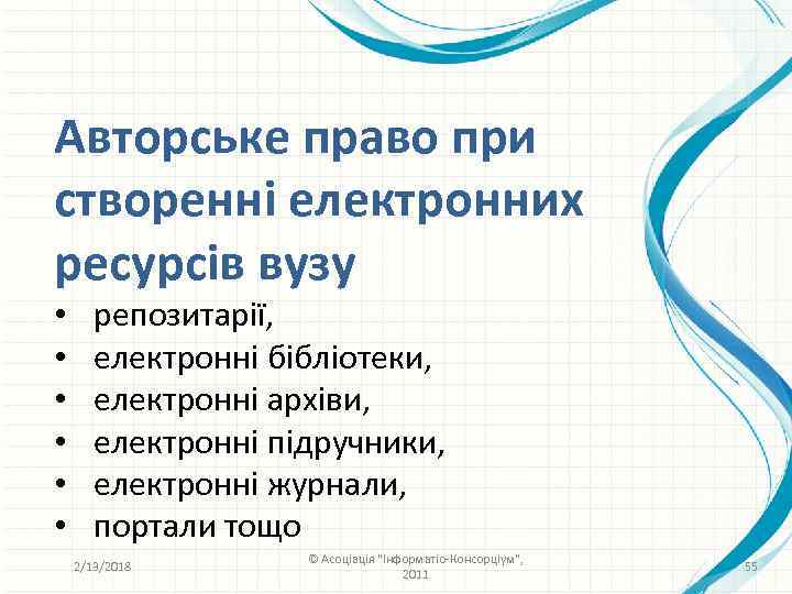 Авторське право при створенні електронних ресурсів вузу • • • репозитарії, електронні бібліотеки, електронні