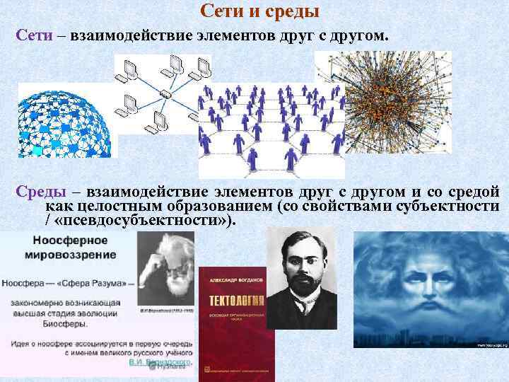 Сети и среды Сети – взаимодействие элементов друг с другом. Среды – взаимодействие элементов