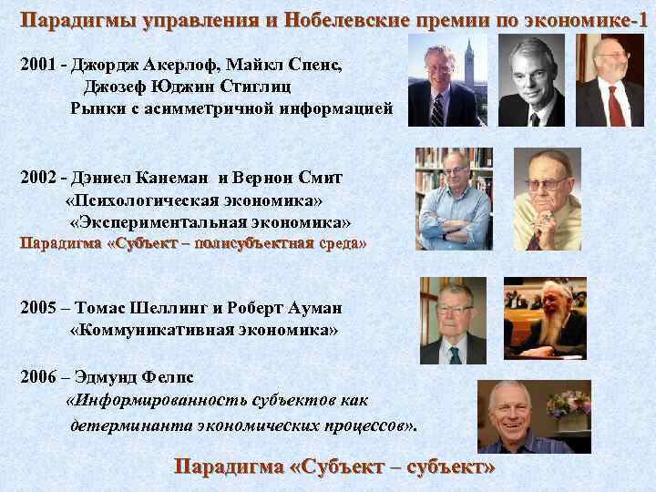 Парадигмы управления и Нобелевские премии по экономике-1 2001 - Джордж Акерлоф, Майкл Спенс, Джозеф