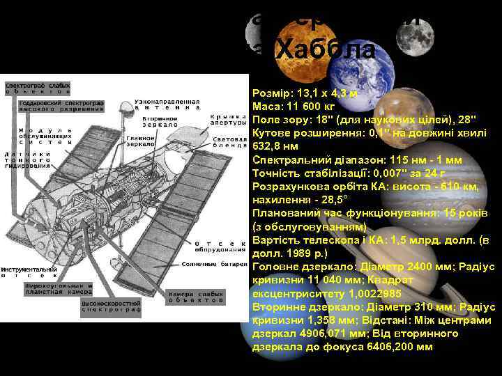 Технічні характеристики телескопа Хаббла Розмір: 13, 1 х 4, 3 м Маса: 11 600