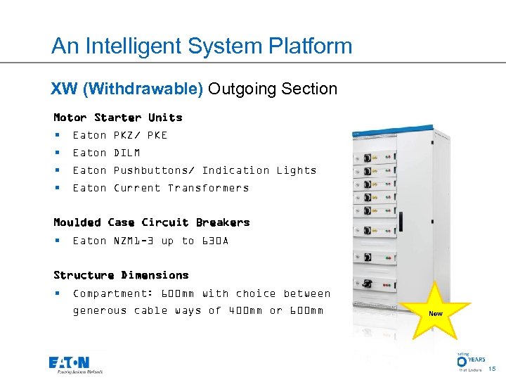 An Intelligent System Platform XW (Withdrawable) Outgoing Section Motor Starter Units • Eaton PKZ/