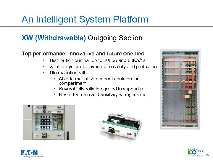 An Intelligent System Platform XW (Withdrawable) Outgoing Section Top performance, innovative and future oriented