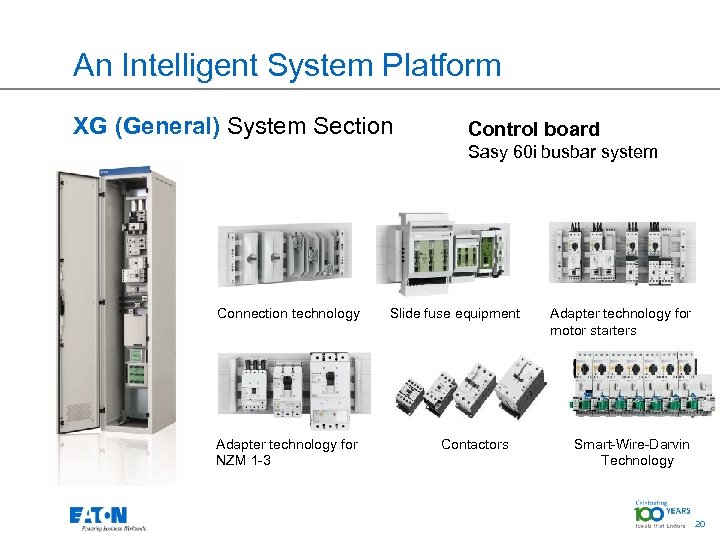 An Intelligent System Platform XG (General) System Section Control board Sasy 60 i busbar