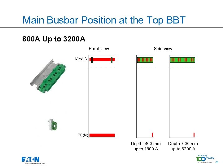 Main Busbar Position at the Top BBT 800 A Up to 3200 A Front