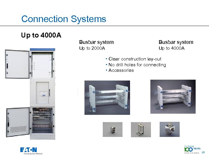 Connection Systems Up to 4000 A Busbar system Up to 2000 A Up to