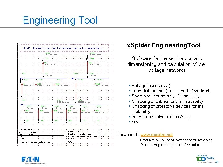 Engineering Tool x. Spider Engineering. Tool Software for the semi-automatic dimensioning and calculation of