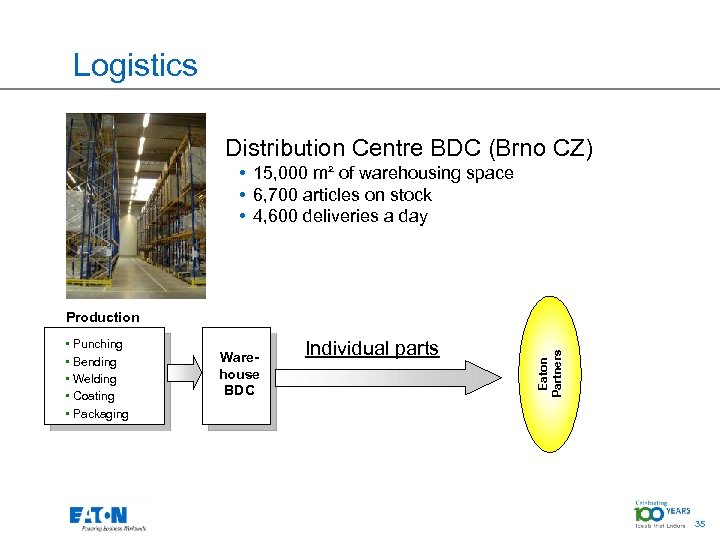 Logistics Distribution Centre BDC (Brno CZ) • 15, 000 m² of warehousing space •