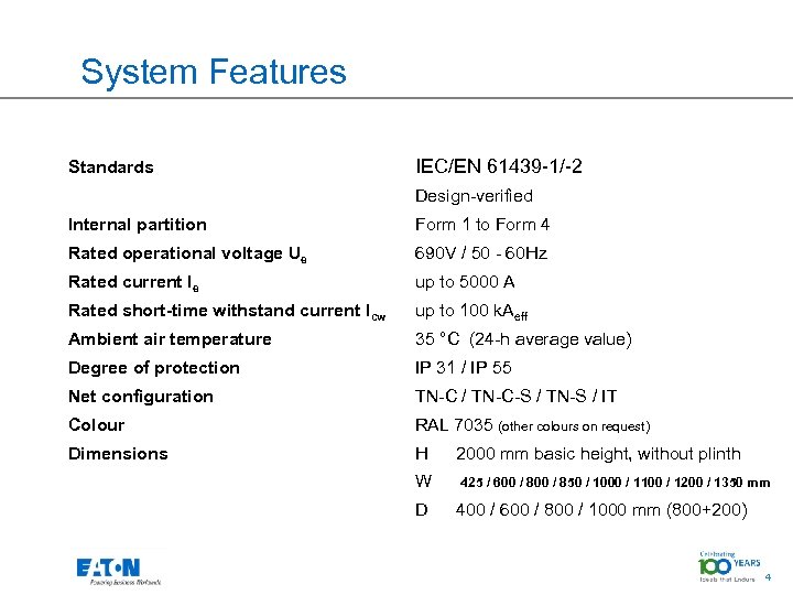 System Features Standards IEC/EN 61439 -1/-2 Design-verified Internal partition Form 1 to Form 4