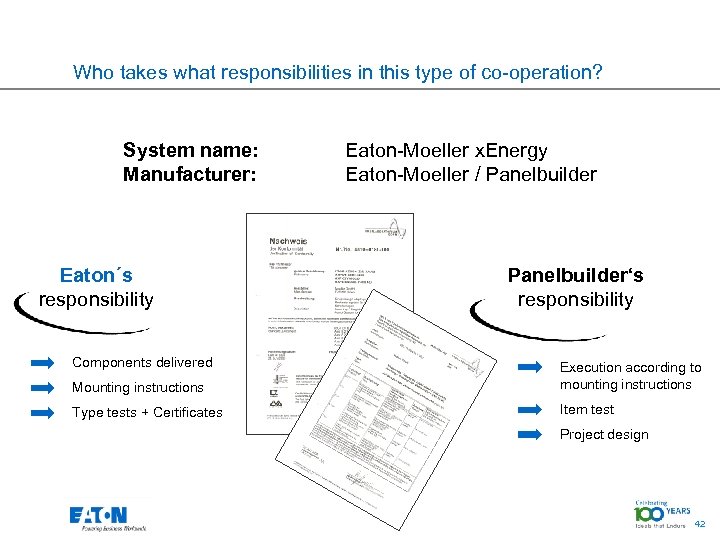 Who takes what responsibilities in this type of co-operation? System name: Manufacturer: Eaton´s responsibility