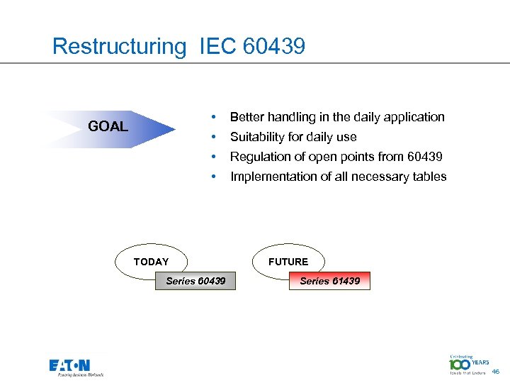 Restructuring IEC 60439 • • Suitability for daily use • Regulation of open points