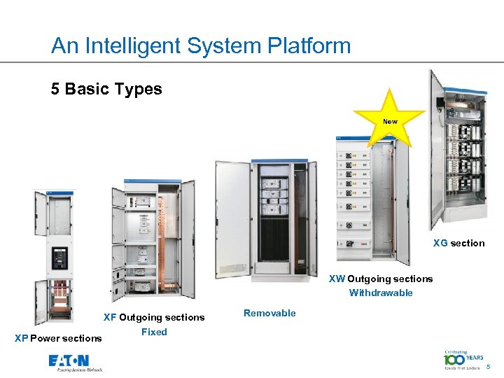 An Intelligent System Platform 5 Basic Types New XG section XP Power sections XF