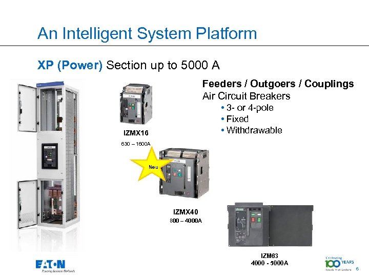 An Intelligent System Platform XP (Power) Section up to 5000 A Feeders / Outgoers