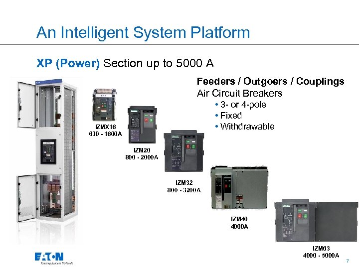 An Intelligent System Platform XP (Power) Section up to 5000 A Feeders / Outgoers