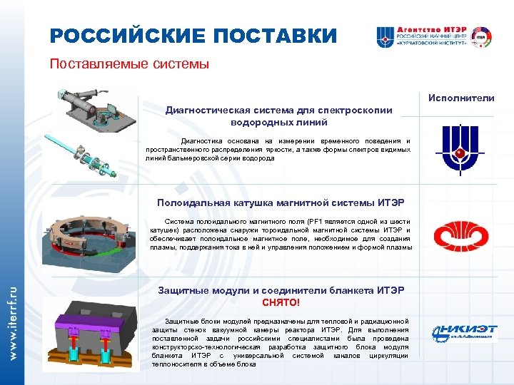РОССИЙСКИЕ ПОСТАВКИ Поставляемые системы Исполнители Диагностическая система для спектроскопии водородных линий Диагностика основана на