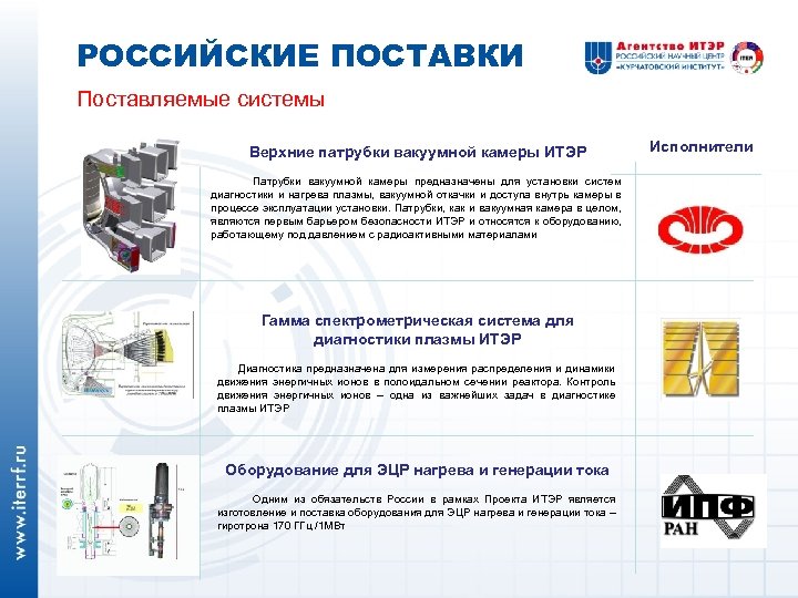 РОССИЙСКИЕ ПОСТАВКИ Поставляемые системы Верхние патрубки вакуумной камеры ИТЭР Патрубки вакуумной камеры предназначены для