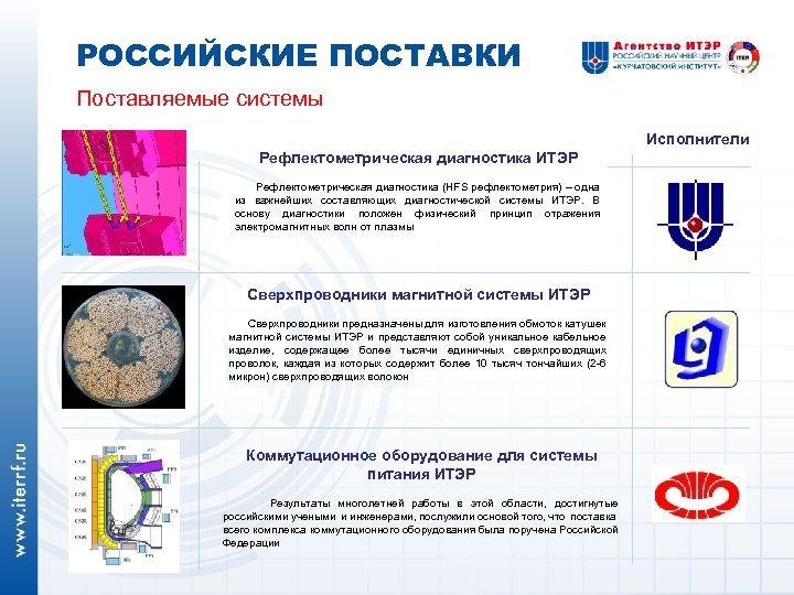 РОССИЙСКИЕ ПОСТАВКИ Поставляемые системы Исполнители Рефлектометрическая диагностика ИТЭР Рефлектометрическая диагностика (HFS рефлектометрия) – одна
