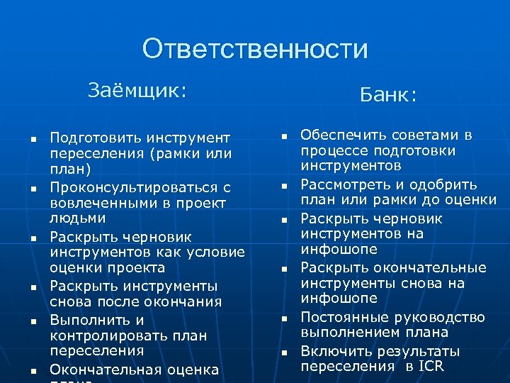 Ответственности Заёмщик: n n n Подготовить инструмент переселения (рамки или план) Проконсультироваться с вовлеченными