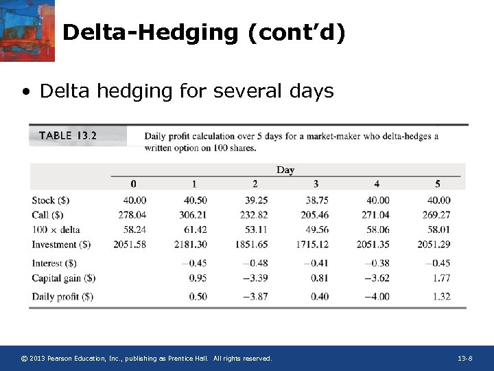 Delta-Hedging (cont’d) • Delta hedging for several days © 2013 Pearson Education, Inc. ,