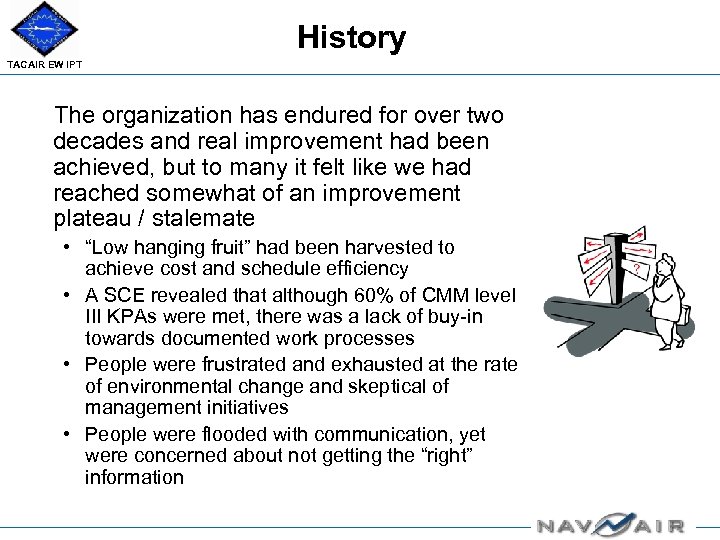History TACAIR EW IPT The organization has endured for over two decades and real