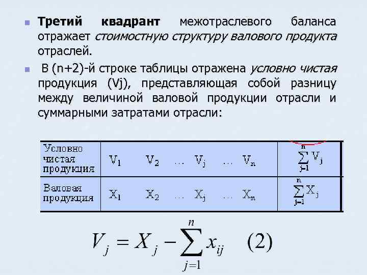 n n Третий квадрант межотраслевого баланса отражает стоимостную структуру валового продукта отраслей. В (n+2)-й