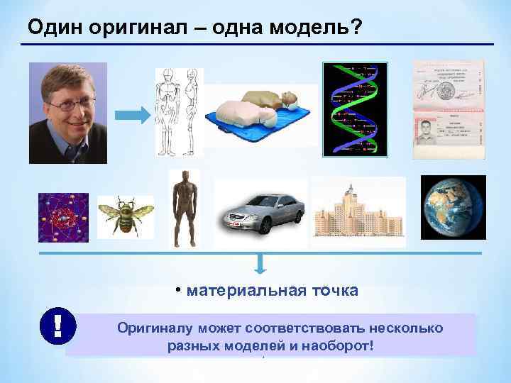 Один оригинал – одна модель? • материальная точка ! Оригиналу может соответствовать несколько разных