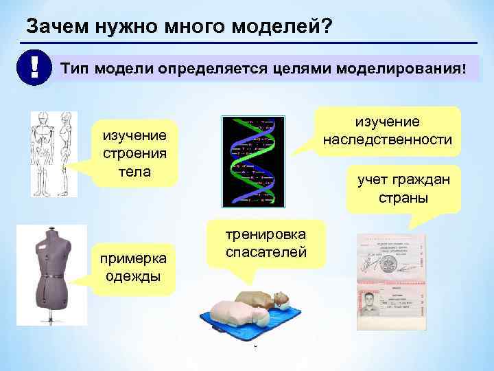 Модели и моделирование цели моделирования