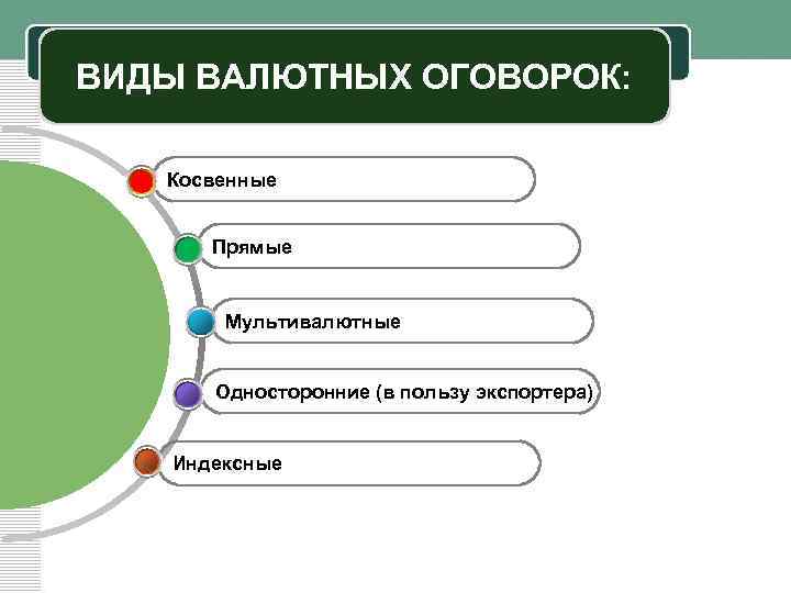 Образец валютной оговорки в договоре