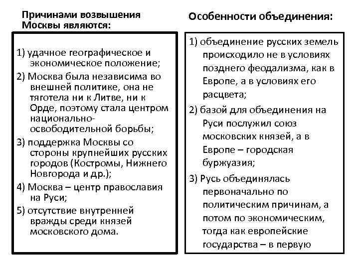 Причинами возвышения Москвы являются: 1) удачное географическое и экономическое положение; 2) Москва была независима