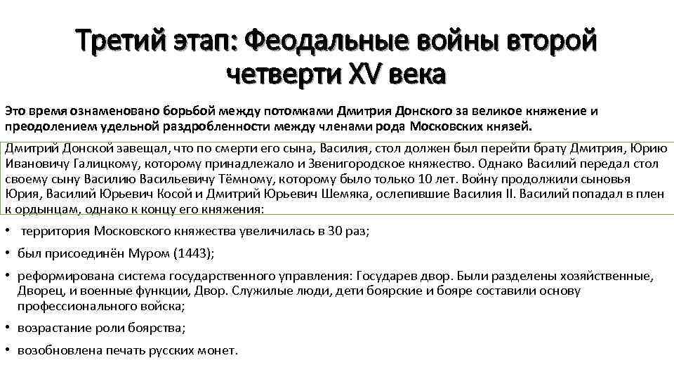 Заполните схему междоусобная война годы причины войны противники итоги войны