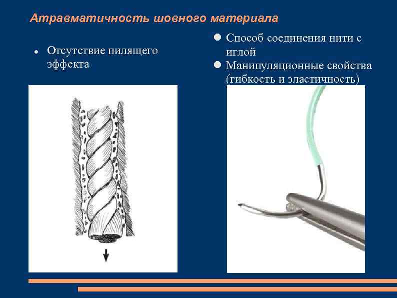 Атравматичность шовного материала Отсутствие пилящего эффекта Способ соединения нити с иглой Манипуляционные свойства (гибкость