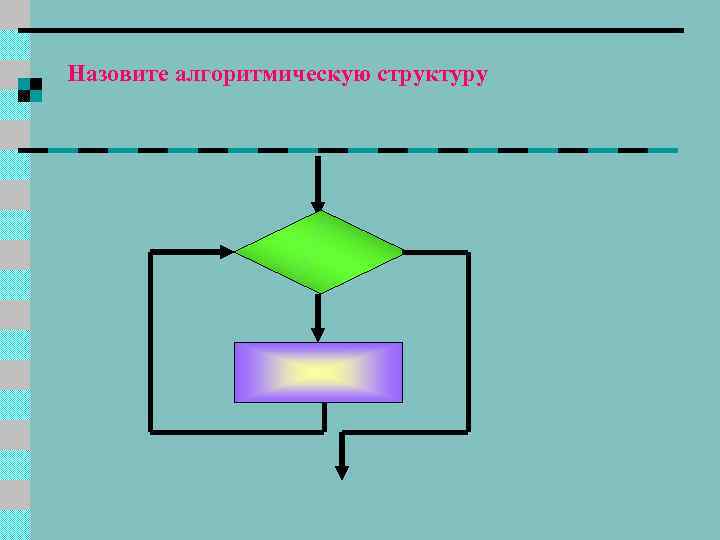Назовите алгоритмическую структуру 