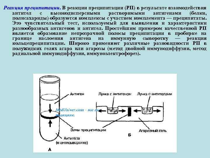 Реакция преципитации схема